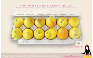 Узнай по лимонам: как распознать ранние признаки рака груди