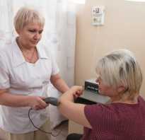 Магнитотерапия: показания, противопоказания, лечение в Челябинске
